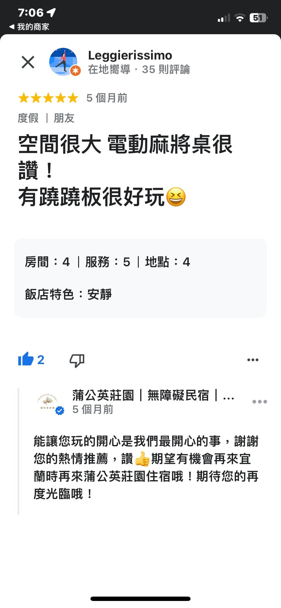 精選照片